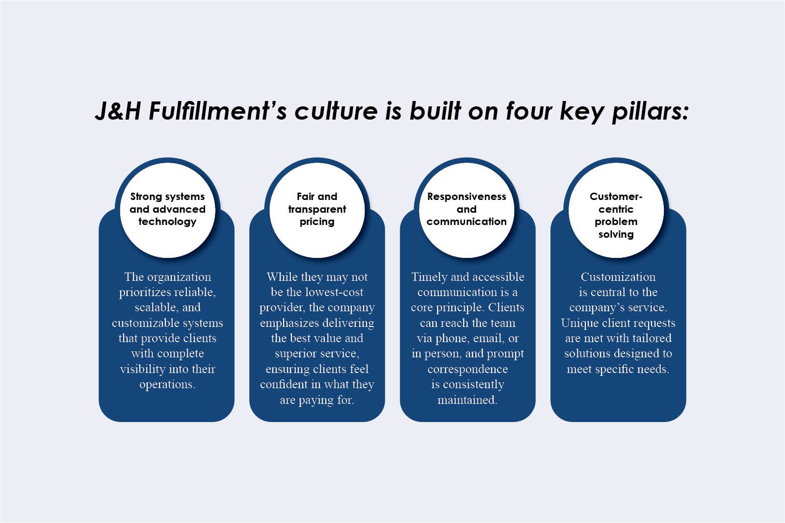 Bob Jette- Influential Leader | J&H Fulfillment | The Enterprise World