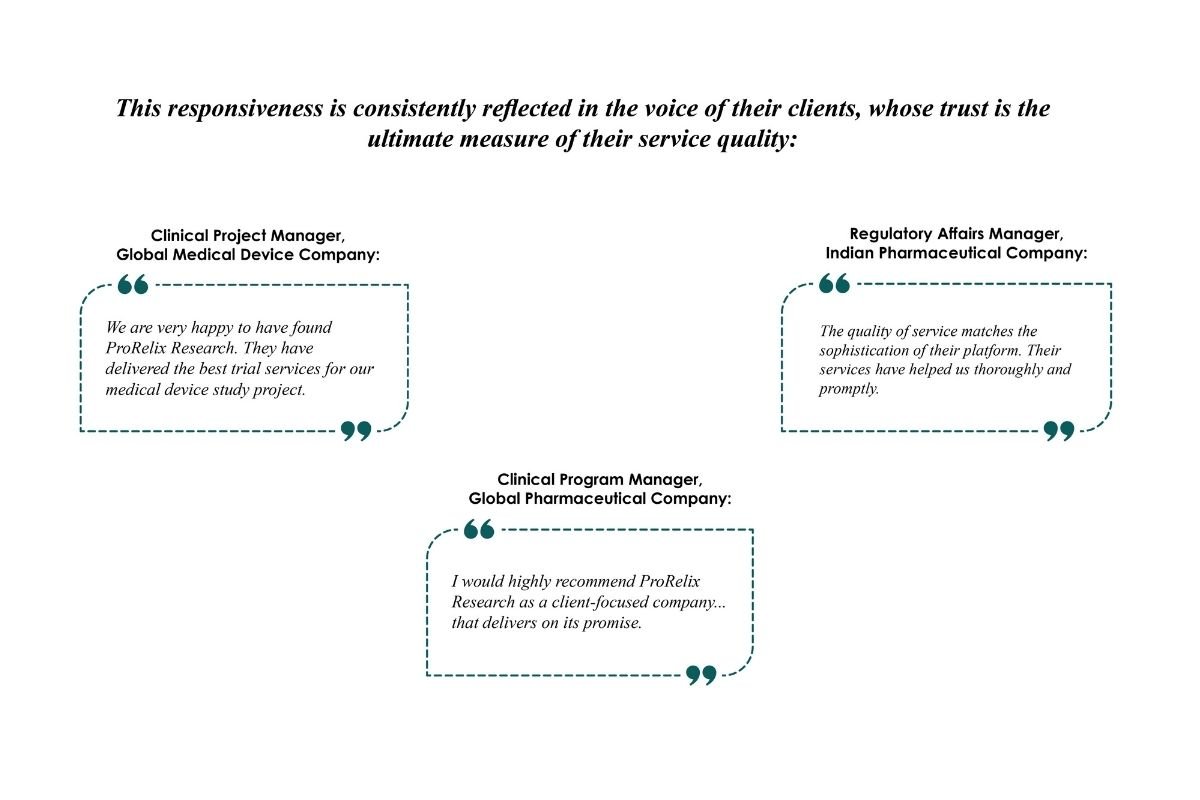 ProRelix Research: Niranjan Andhalkar - Advancing Healthcare Innovation | The Enterprise World