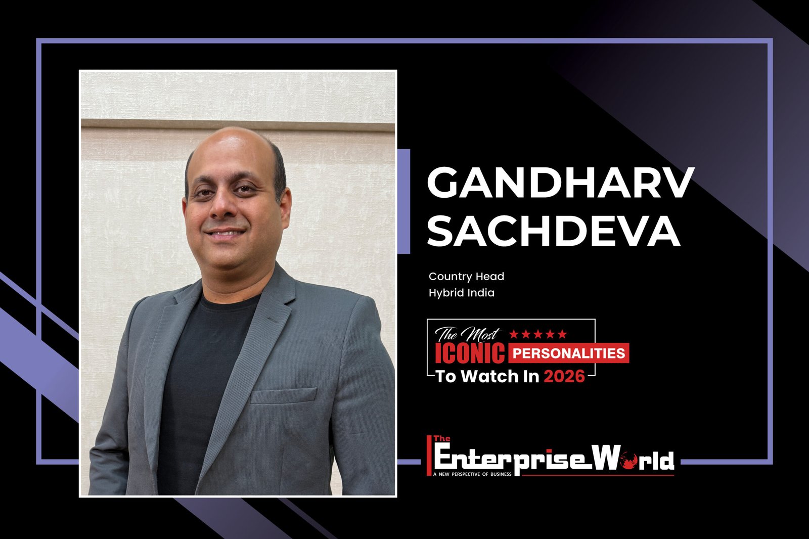 Gandharv Sachdeva: Solving Low Engagement and Missed Opportunities with Smart Digital Advertising