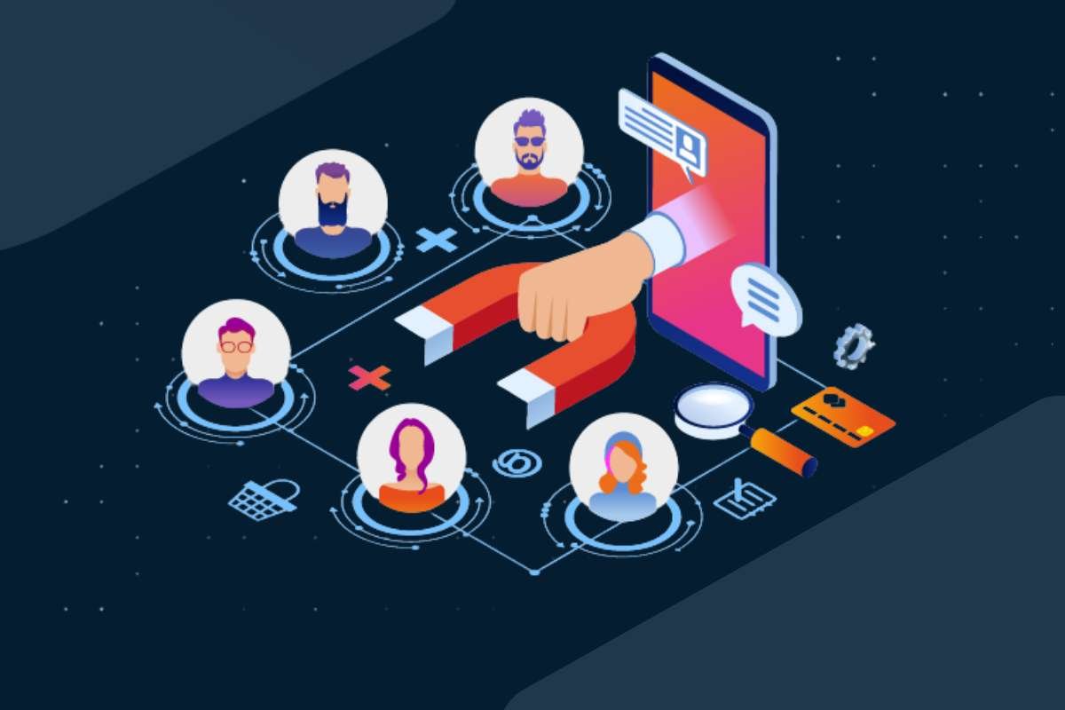 Source - smartpush.ai