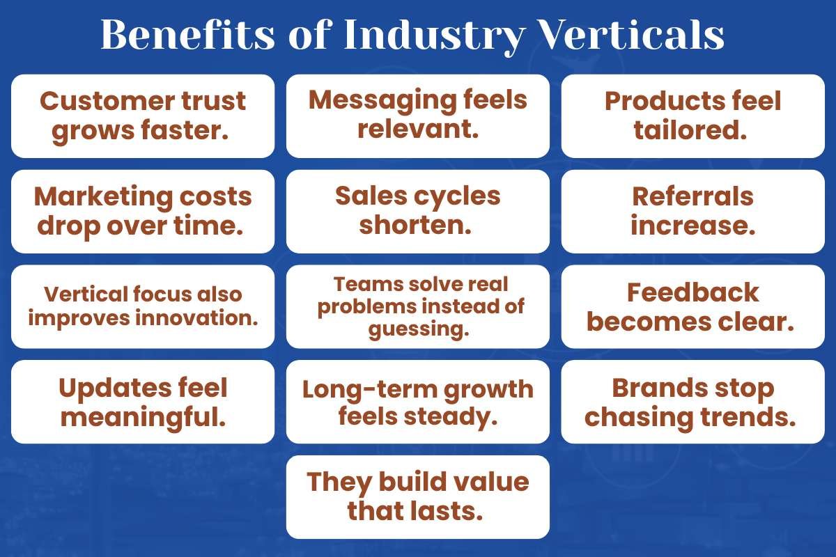Why Industry Verticals Drive Business Wins? | The Enterprise World