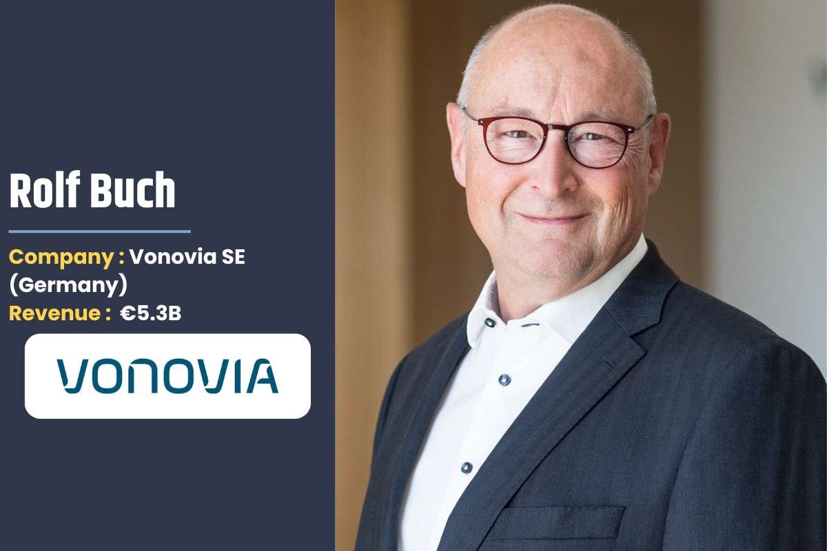 These are the 17 Most Impactful Real Estate Leaders in the Market | The Enterprise World