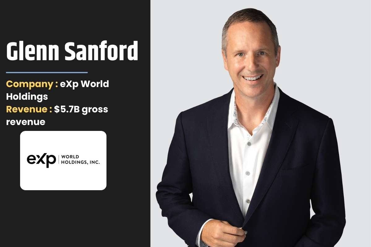 These are the 17 Most Impactful Real Estate Leaders in the Market | The Enterprise World