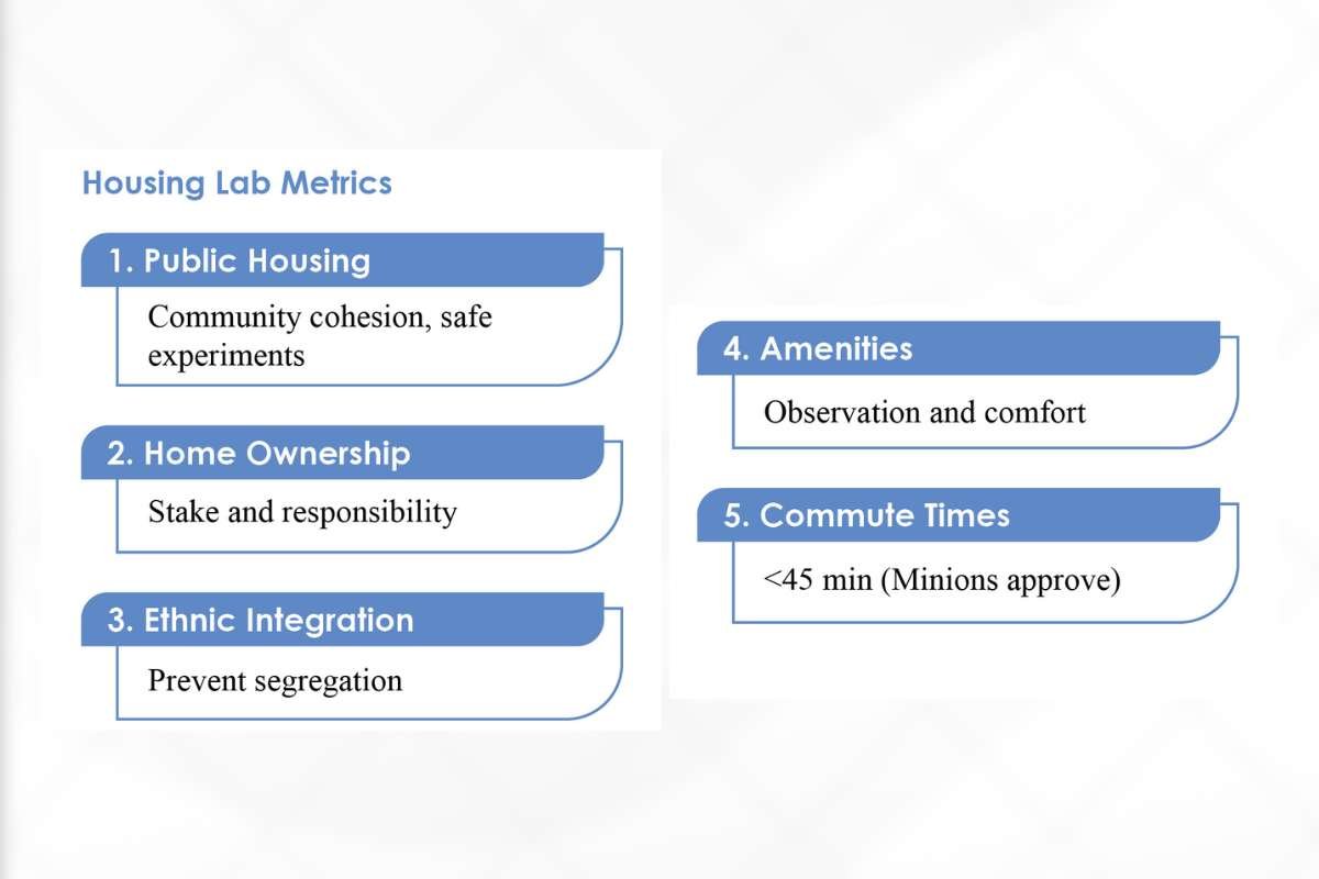 Singapore: The Minion Experiment in Order, Ambition, and Bananas | The Enterprise World