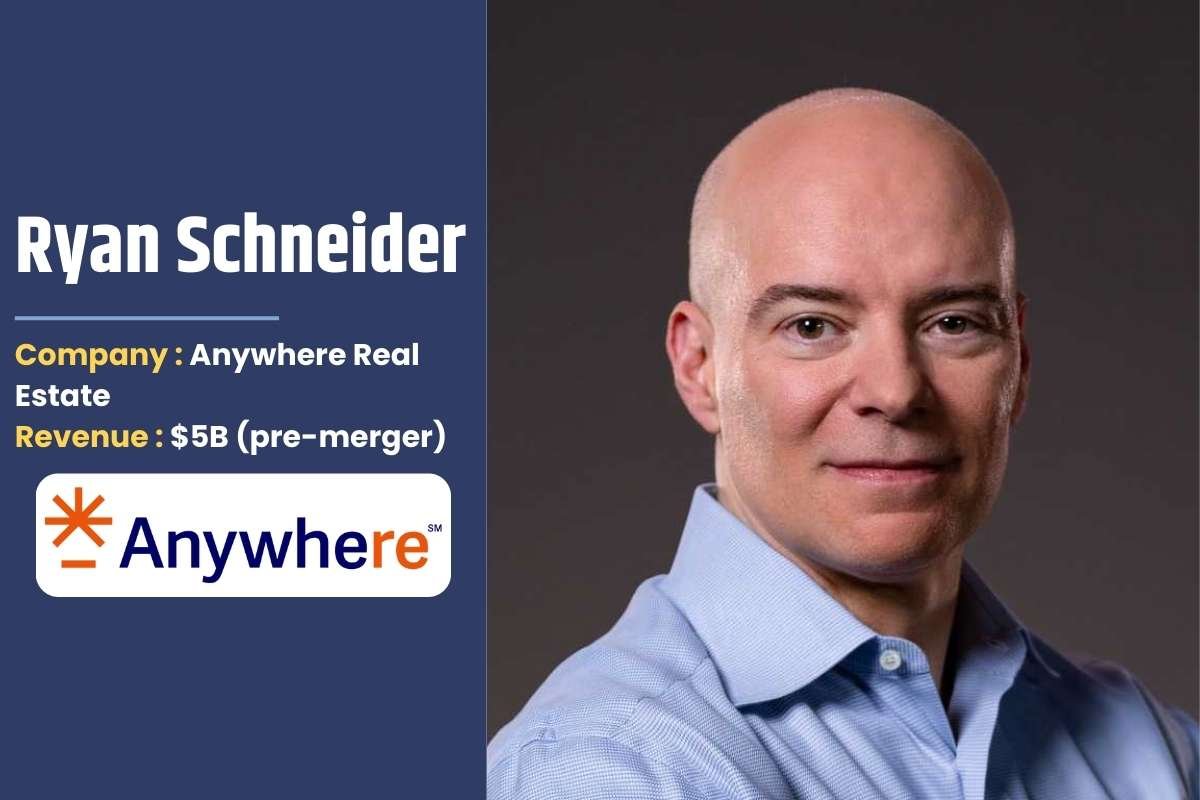 These are the 17 Most Impactful Real Estate Leaders in the Market | The Enterprise World