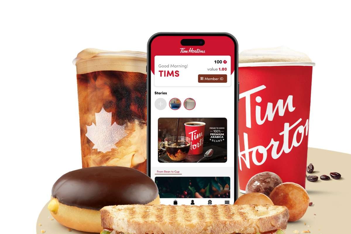 Tim Hortons: Tailoring Menus for Global Markets | The Enterprise World
