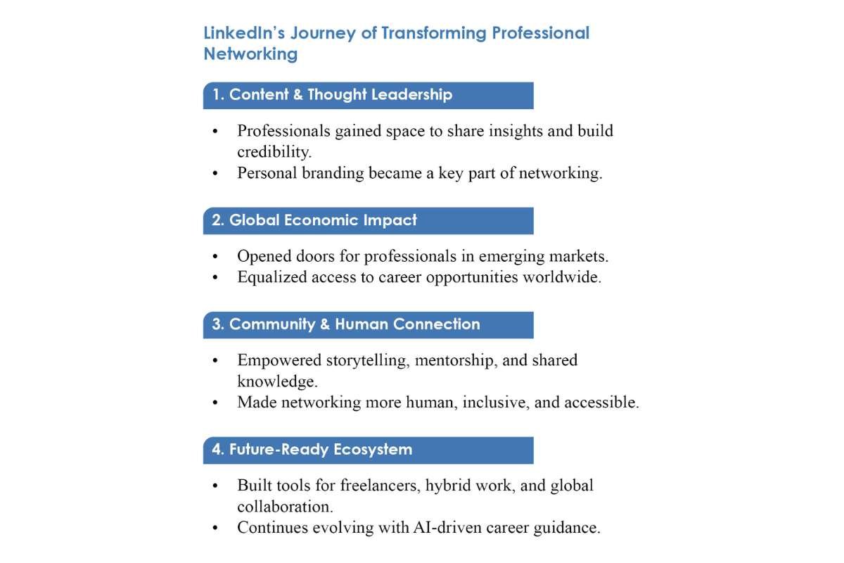 LinkedIn: A Platform That Changed How Opportunity Travels | The Enterprise World