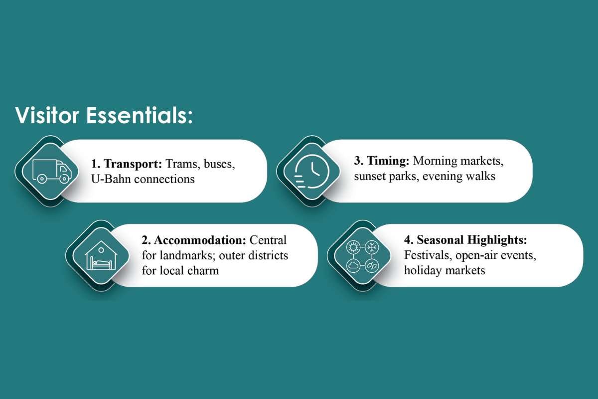 Walking through Munich: A City Lived and Remembered | The Enterprise World