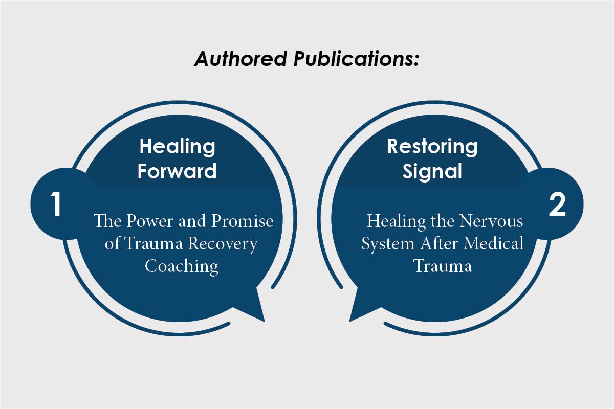 Authored Publications | Oak Arias New Model for Leadership | Navigating Resilience Co | The Enterprise World