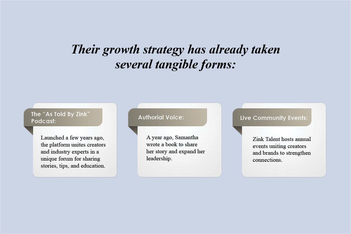 The Trust Architect: Samantha Zink’s Journey | Zink Talent | The Enterprise World