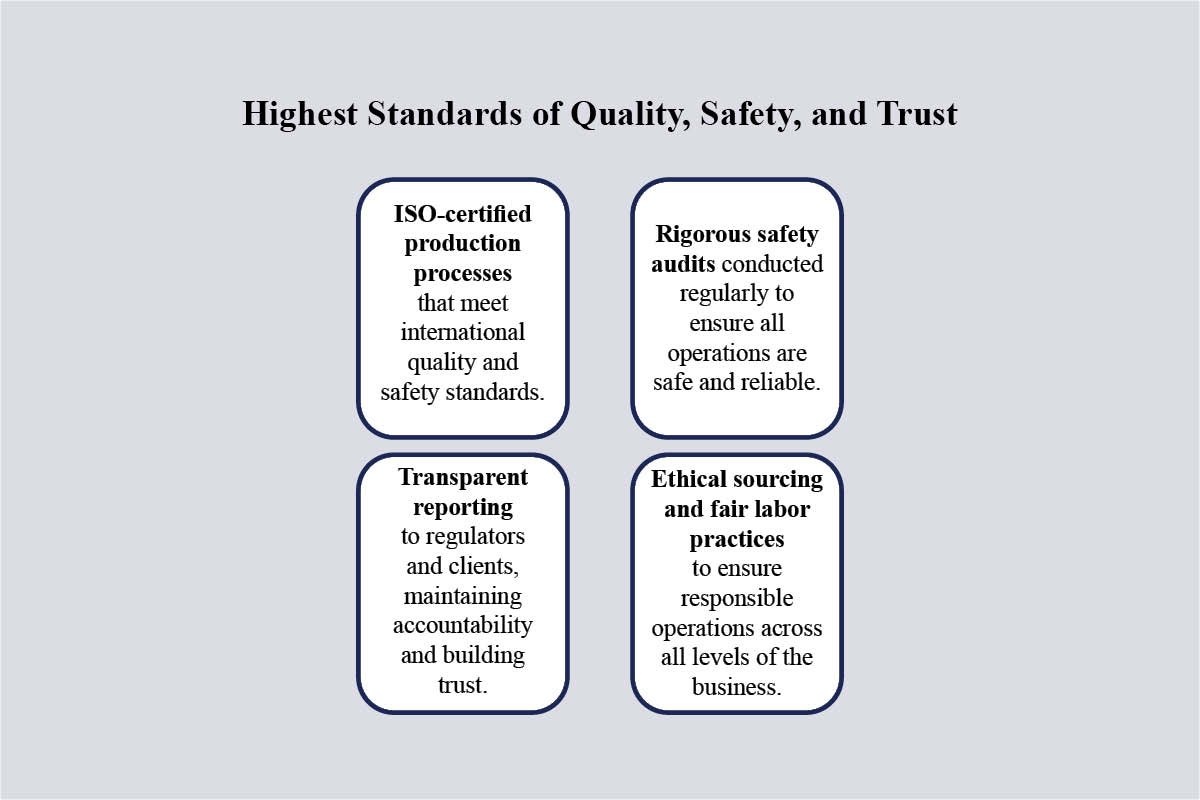 Ankit J Patel: Reliable Oxygen Supply | Atoll Oxygen Sdn Bhd | The Enterprise World