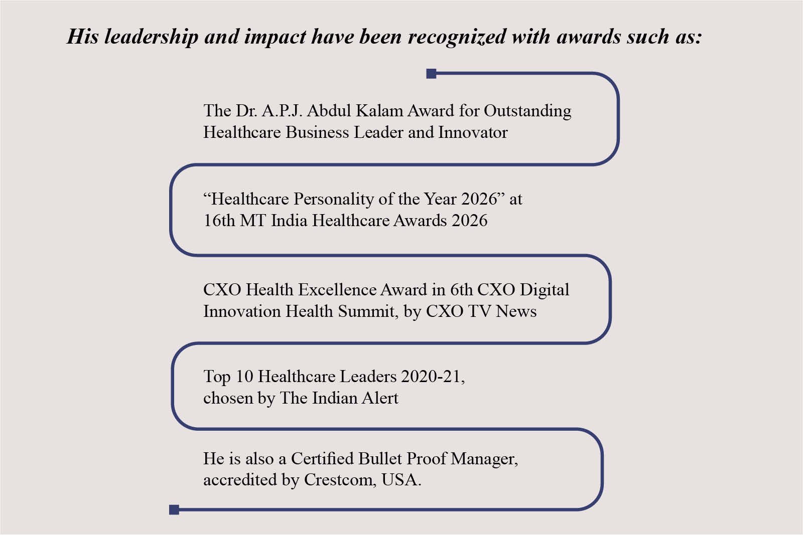 ShardaCare Healthcity Dr. Kousar Shah - The Visionary Leader The Enterprise World