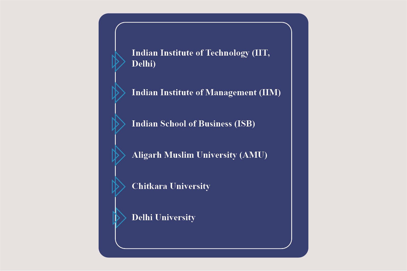 ShardaCare Healthcity Dr. Kousar Shah - The Visionary Leader The Enterprise World