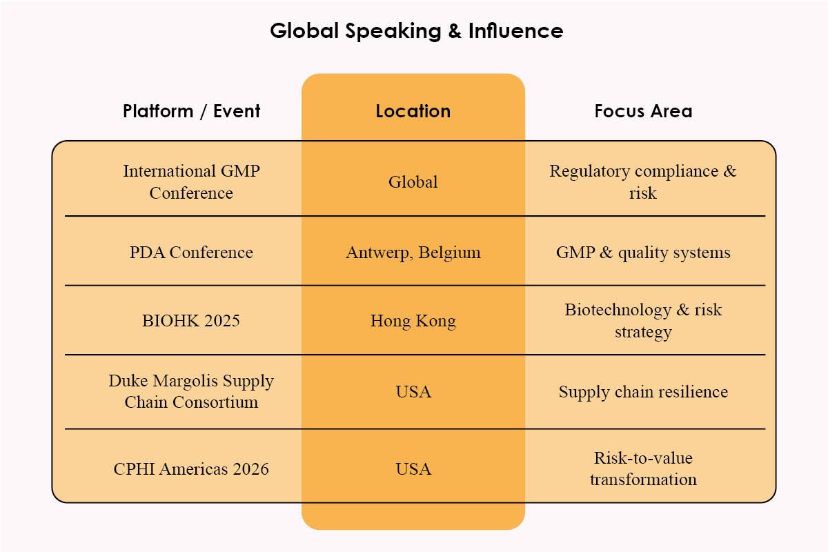 Lachman Consultants Patrick Day - Shaping Global Enterprise Risk Solutions Through Culture | The Enterprise World