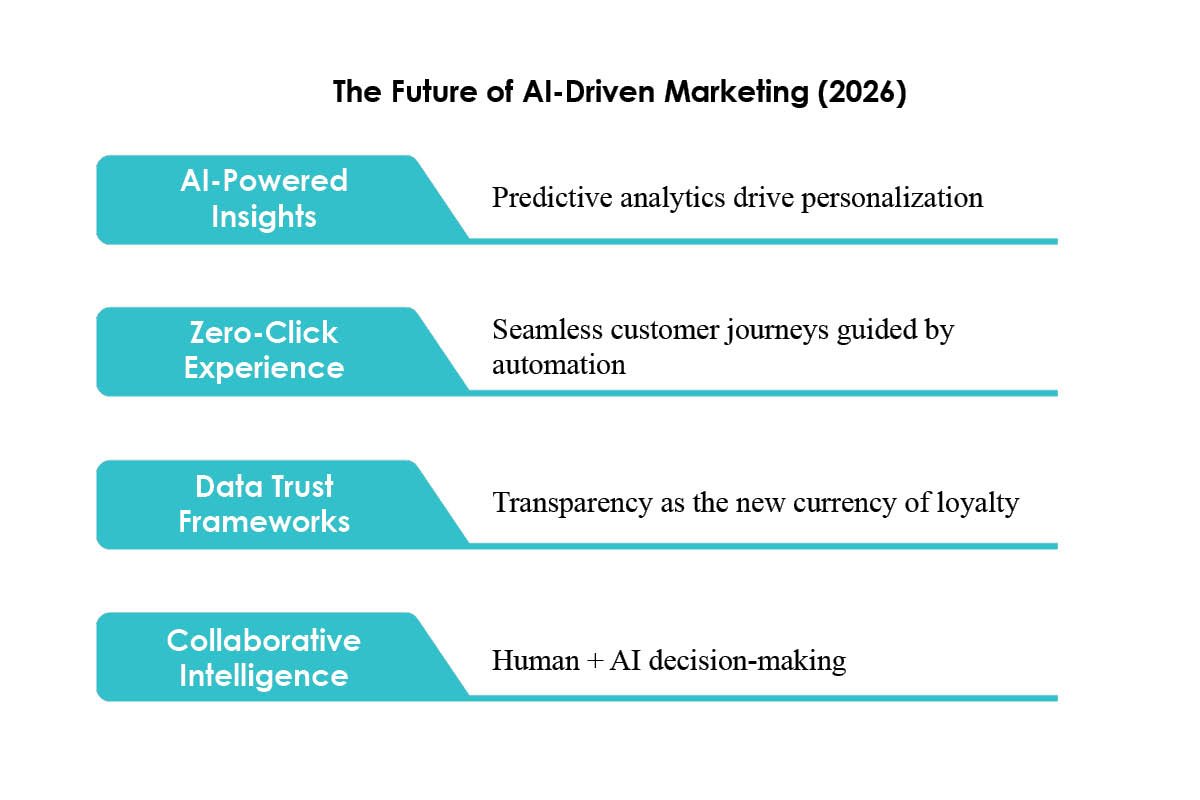 Jennifer Jackson Defining the Future of Data-Driven Marketing at Actian | The Enterprise World