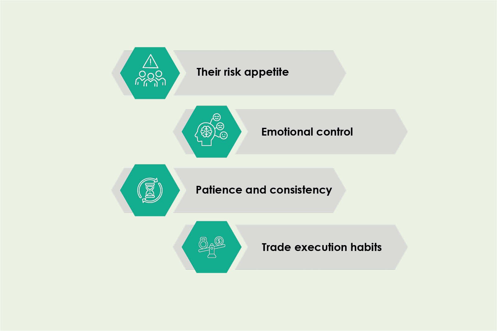 Dominion Markets- Empowering Traders For Long-term Success | Raja Zahoor | The Enterprise World 