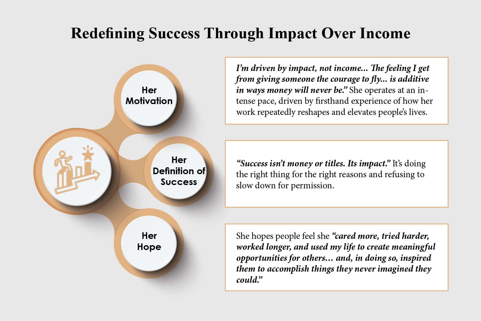 April Masini- Philanthropist | Advice Columnist | Masini Enterprises | The Enterprise World