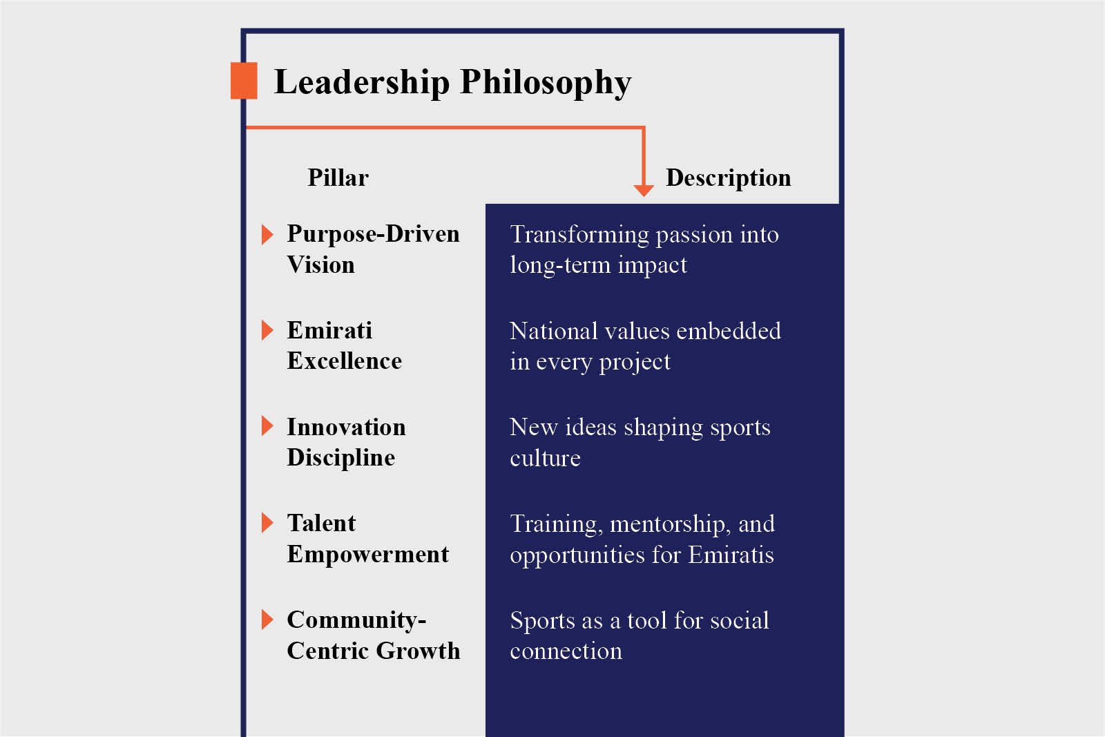 Ali Abdulla Al Arif: Padel & Sports Innovation | Spadrec | The Enterprise World