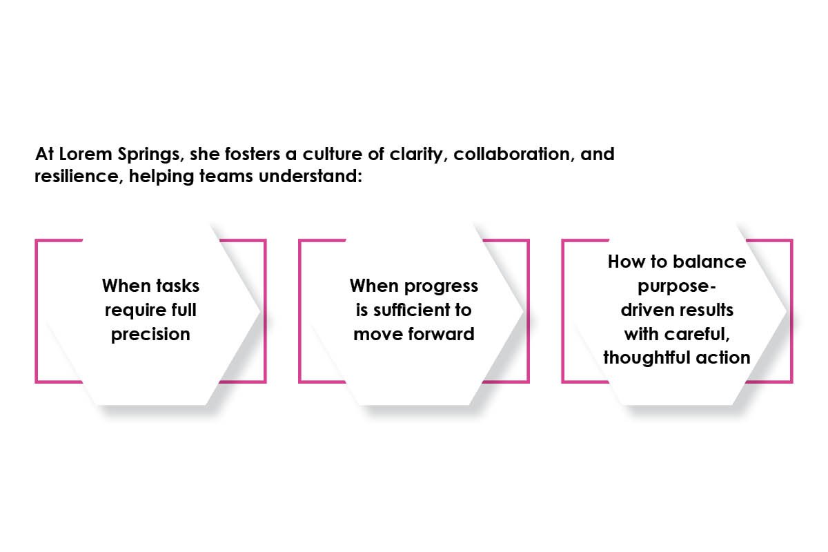 Shannon Kacherovich: Smarter Financial Choices | Lorem Springs | The Enterprise World