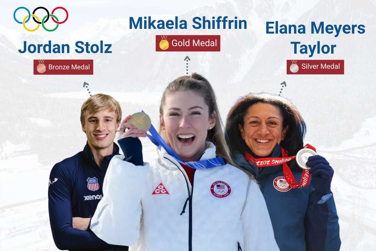 Winter Olympics 2026 Medal Table: Who's Dominating Ice Sports | The Enterprise World