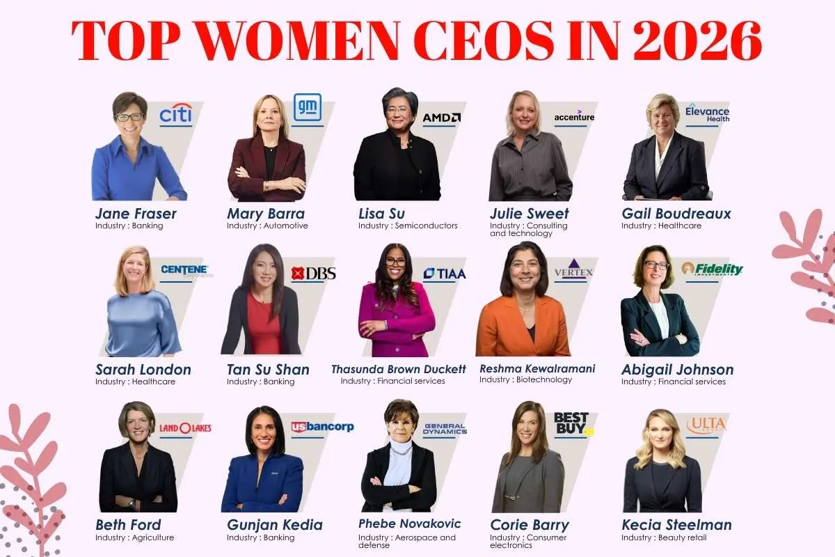 25 Top Women CEOs Whose Career Journeys Offer Lessons in Leadership | The Enterprise World