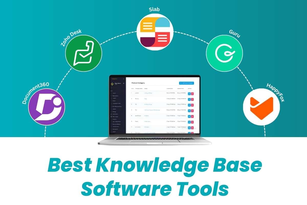 25 Best Knowledge Base Software That Makes Teams Smarter | The Enterprise World