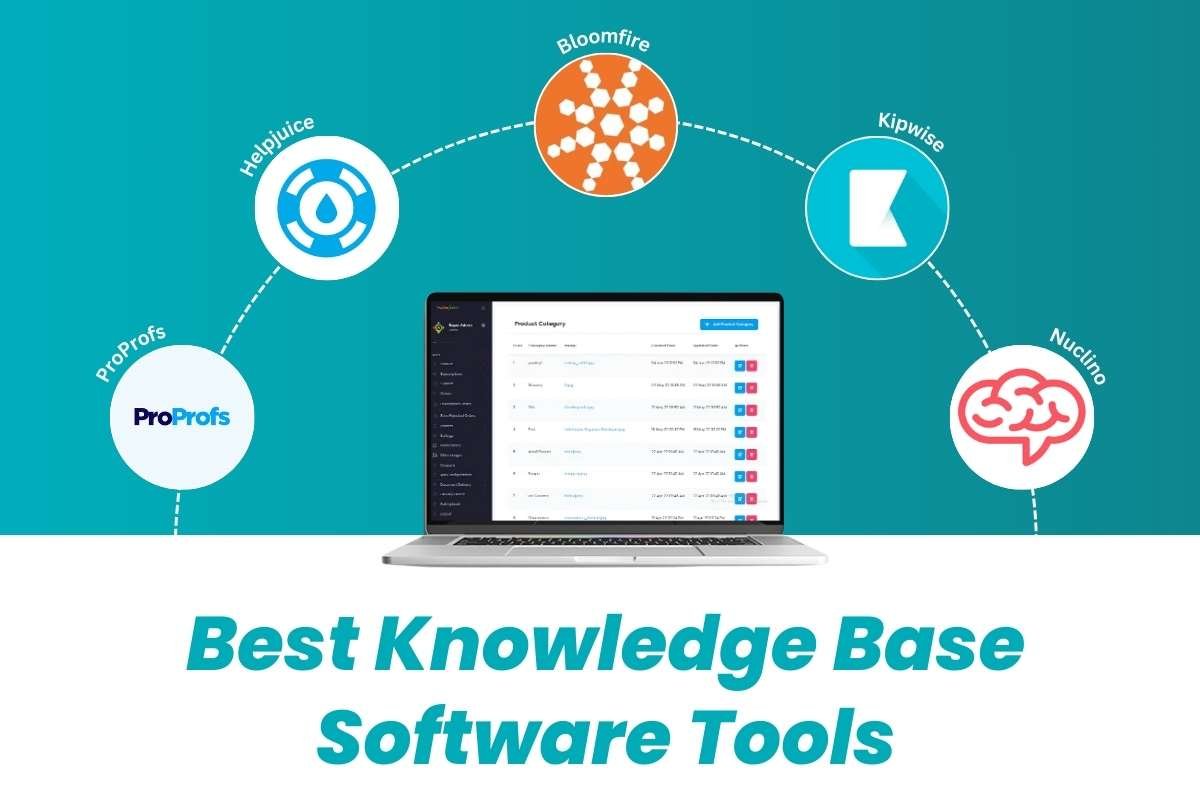 25 Best Knowledge Base Software That Makes Teams Smarter | The Enterprise World