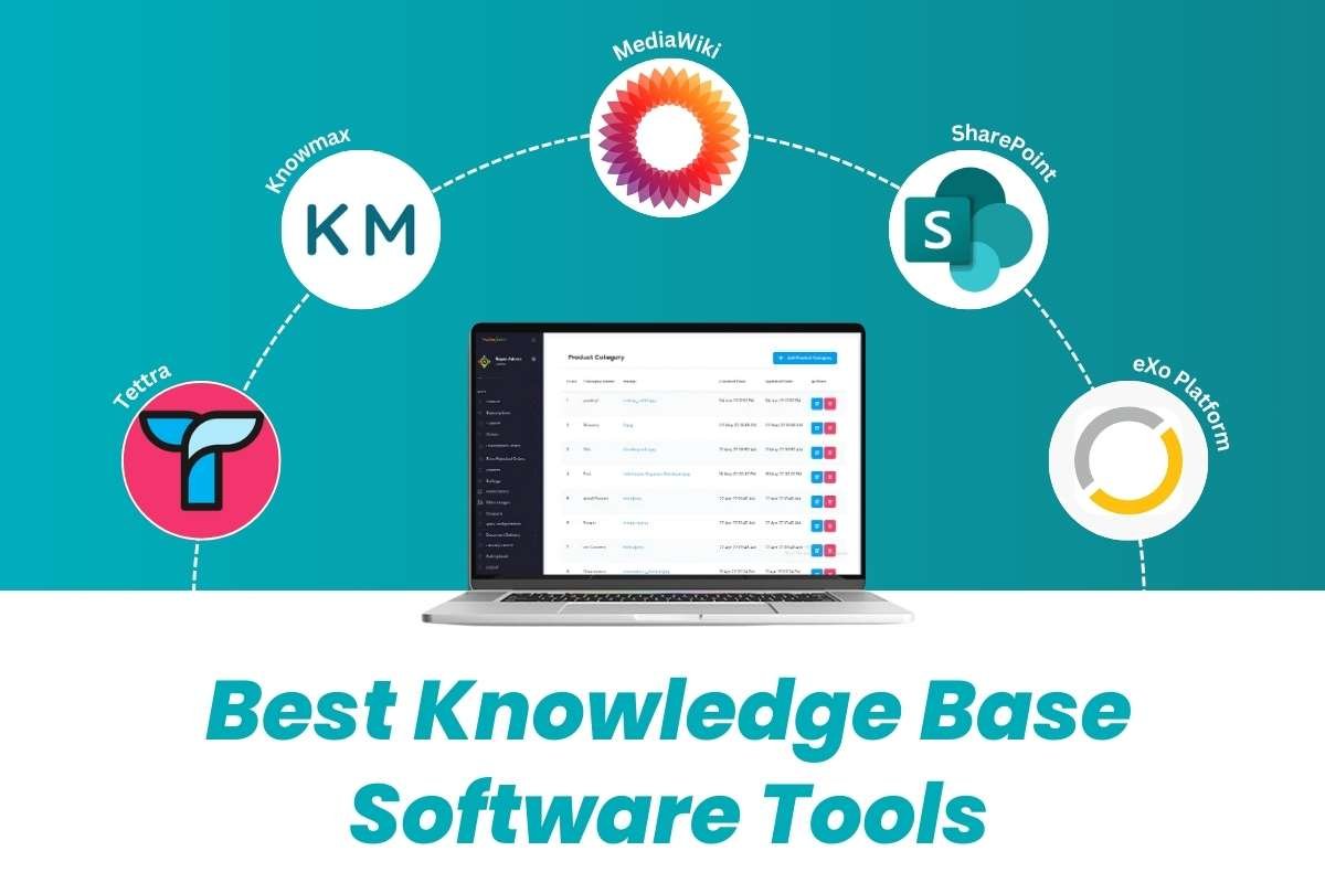 25 Best Knowledge Base Software That Makes Teams Smarter | The Enterprise World