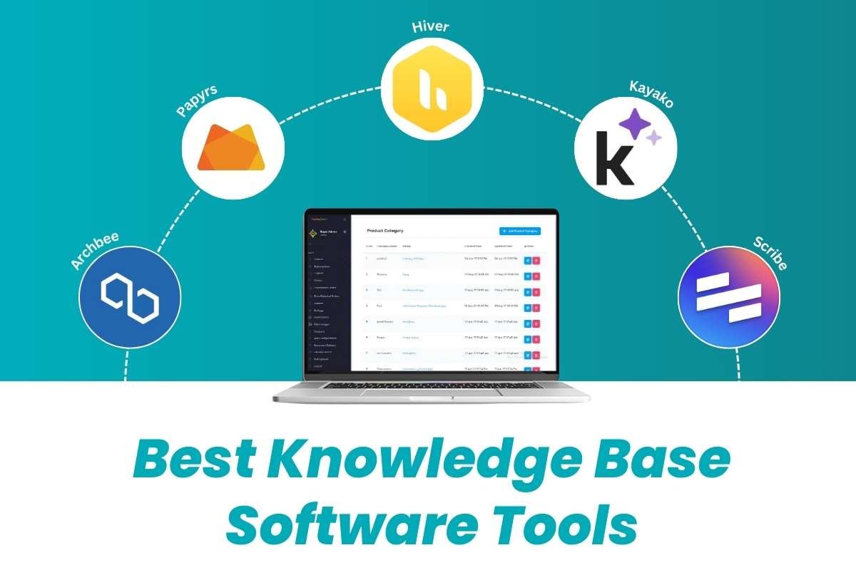 25 Best Knowledge Base Software That Makes Teams Smarter | The Enterprise World