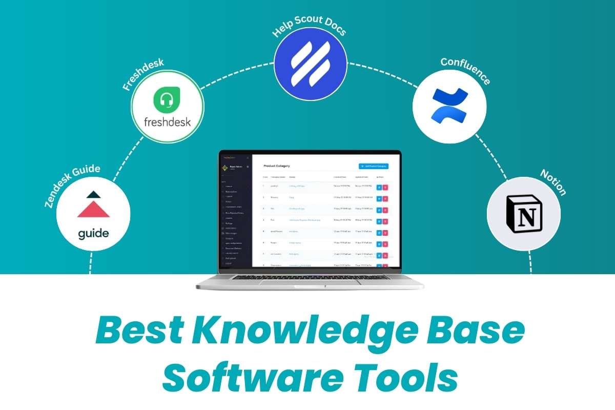 25 Best Knowledge Base Software That Makes Teams Smarter | The Enterprise World