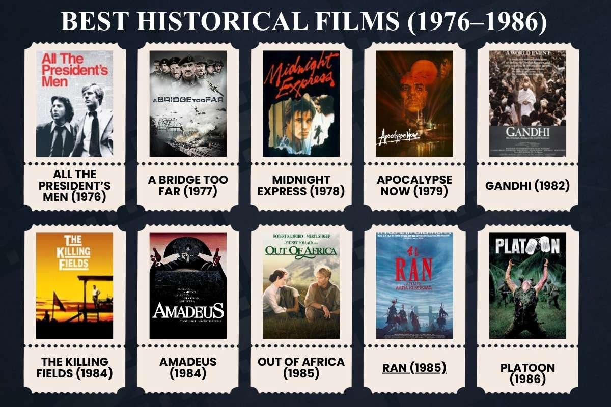 Top 50 Best Historical Films of the Last 50 Years That Bring Real History to Life | The Enterprise World