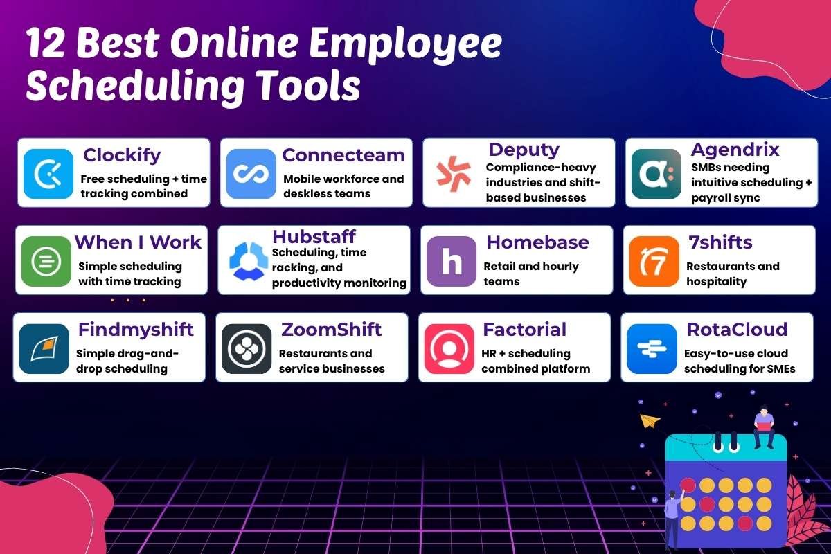 12 Best Online Employee Scheduling Tools That Simplify Team Management | The Enterprise World