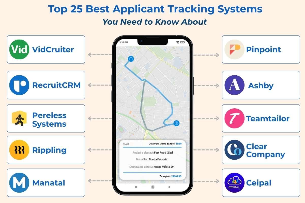 25 Best Applicant Tracking Systems That Make Hiring Feel Easy | The Enterprise World