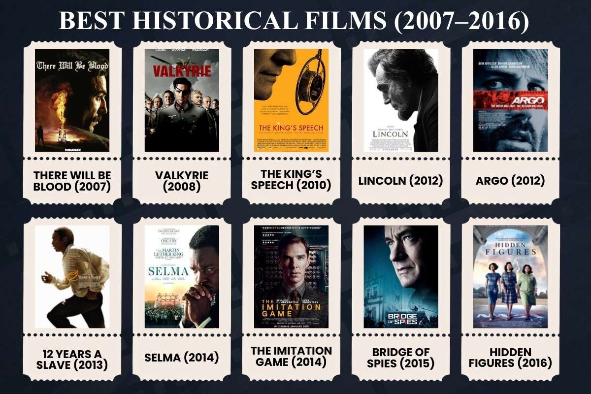Top 50 Best Historical Films of the Last 50 Years That Bring Real History to Life | The Enterprise World