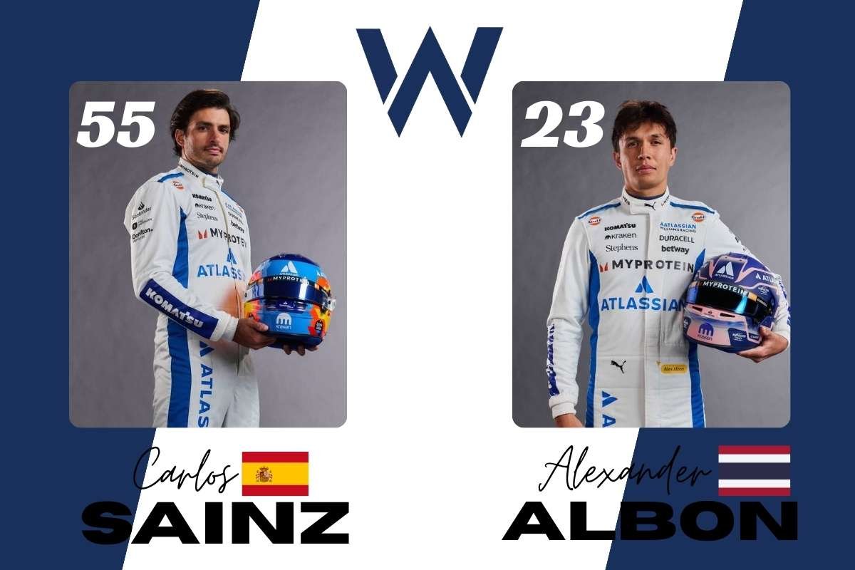 F1 Drivers 2026 Season Lineup Breakdown before Lights Out | The Enterprise World