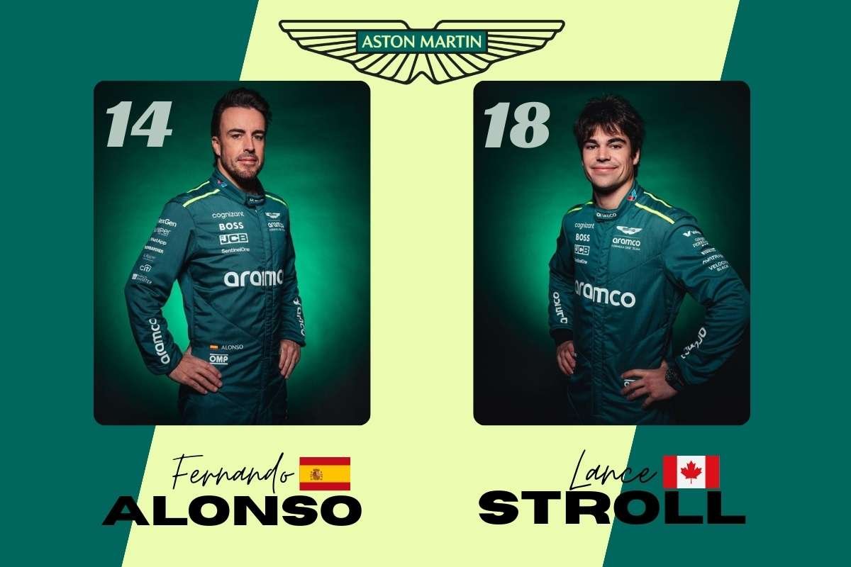 F1 Drivers 2026 Season Lineup Breakdown before Lights Out | The Enterprise World