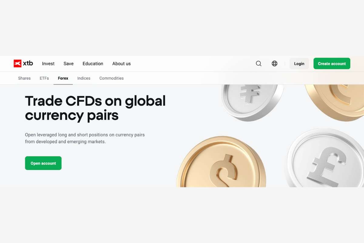 The 4 Best Forex Brokers for Beginners in the UK in 2026 | The Enterprise World