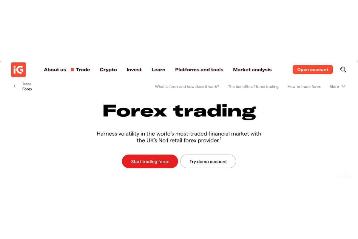 The 4 Best Forex Brokers for Beginners in the UK in 2026 | The Enterprise World