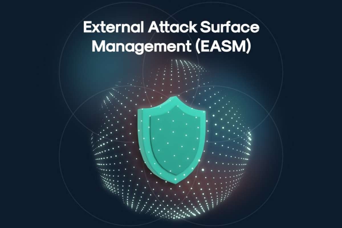 Source - wallarm.com