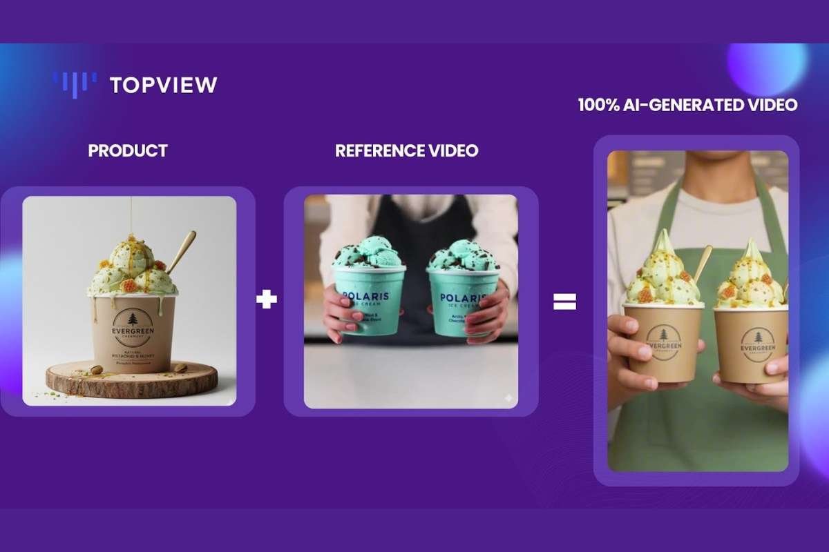 AI Video Generators: From Production Bottlenecks to Viral Velocity | The Enterprise World