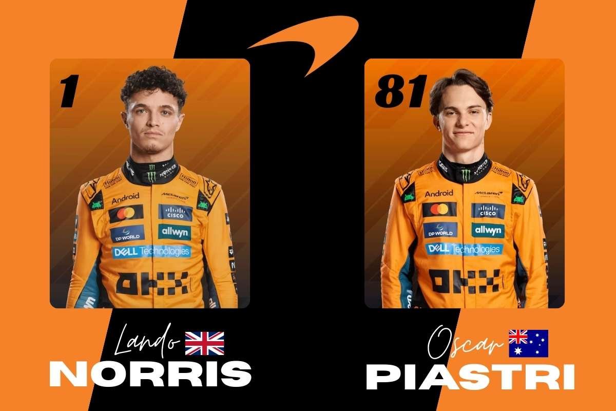 F1 Drivers 2026 Season Lineup Breakdown before Lights Out | The Enterprise World