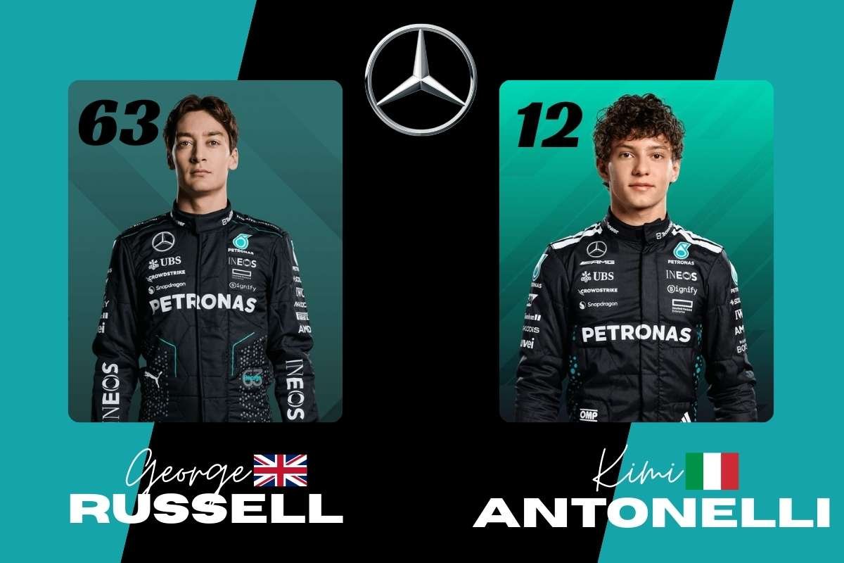 F1 Drivers 2026 Season Lineup Breakdown before Lights Out | The Enterprise World