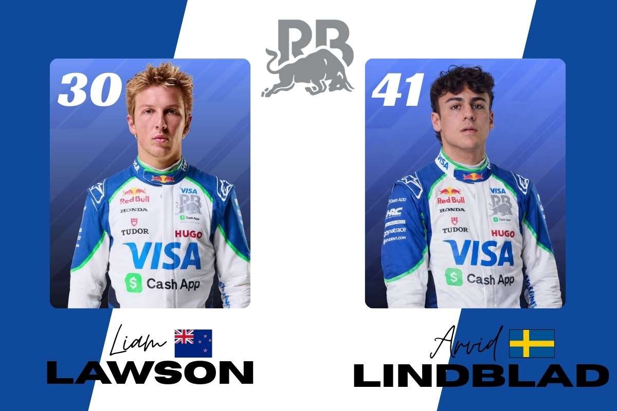 F1 Drivers 2026 Season Lineup Breakdown before Lights Out | The Enterprise World