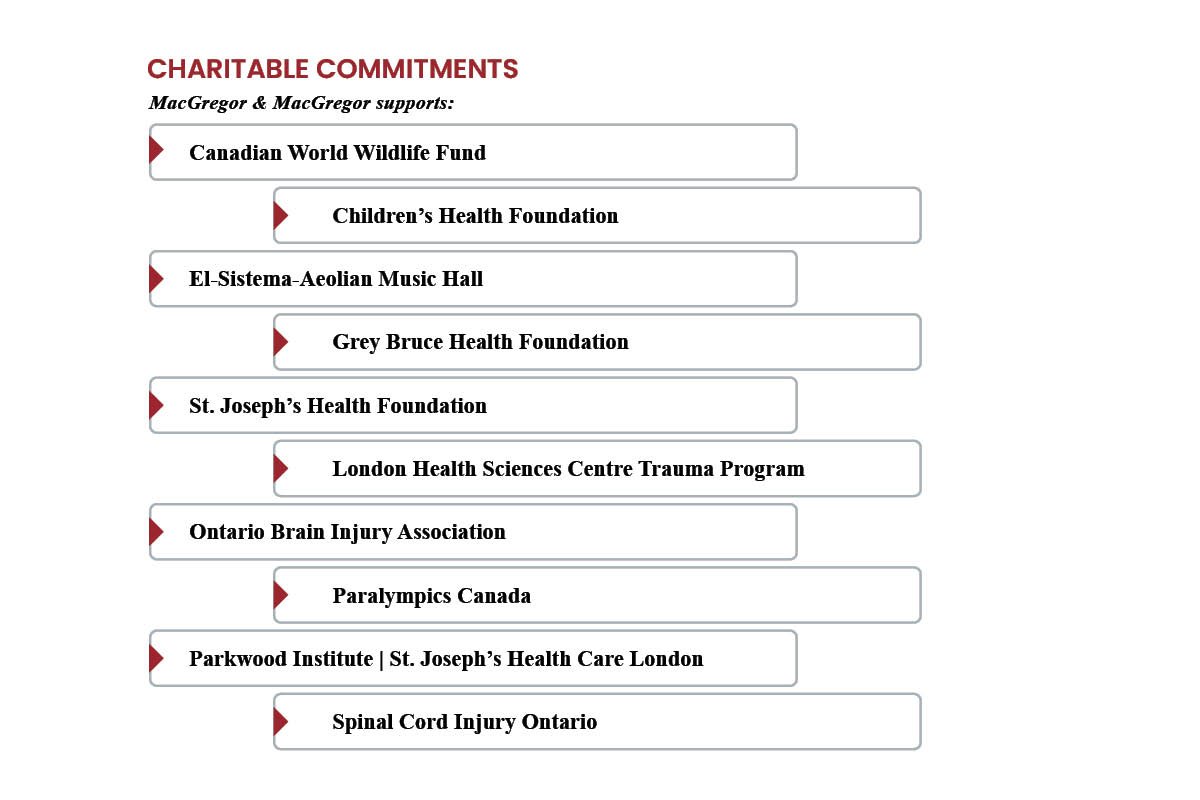 Christie Macgregor: Rebuilding Work & Identity | MacGregor & MacGregor Rehabilitation Services | The Enterprise World