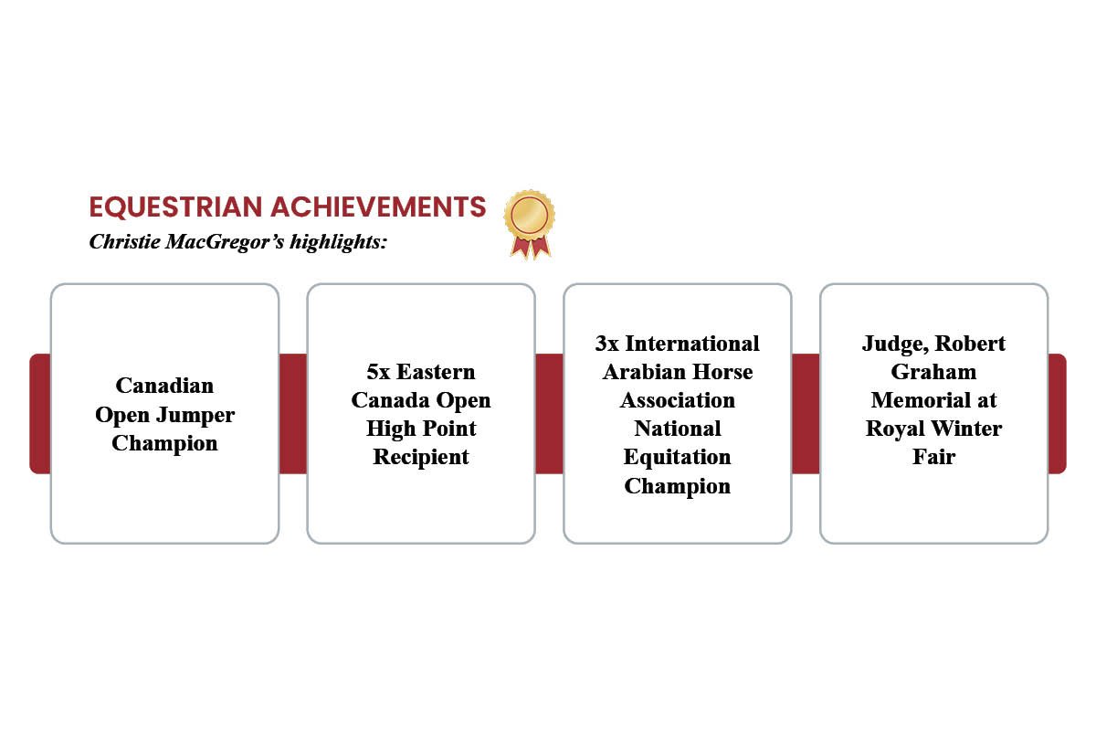 Christie Macgregor: Rebuilding Work & Identity | MacGregor & MacGregor Rehabilitation Services | The Enterprise World