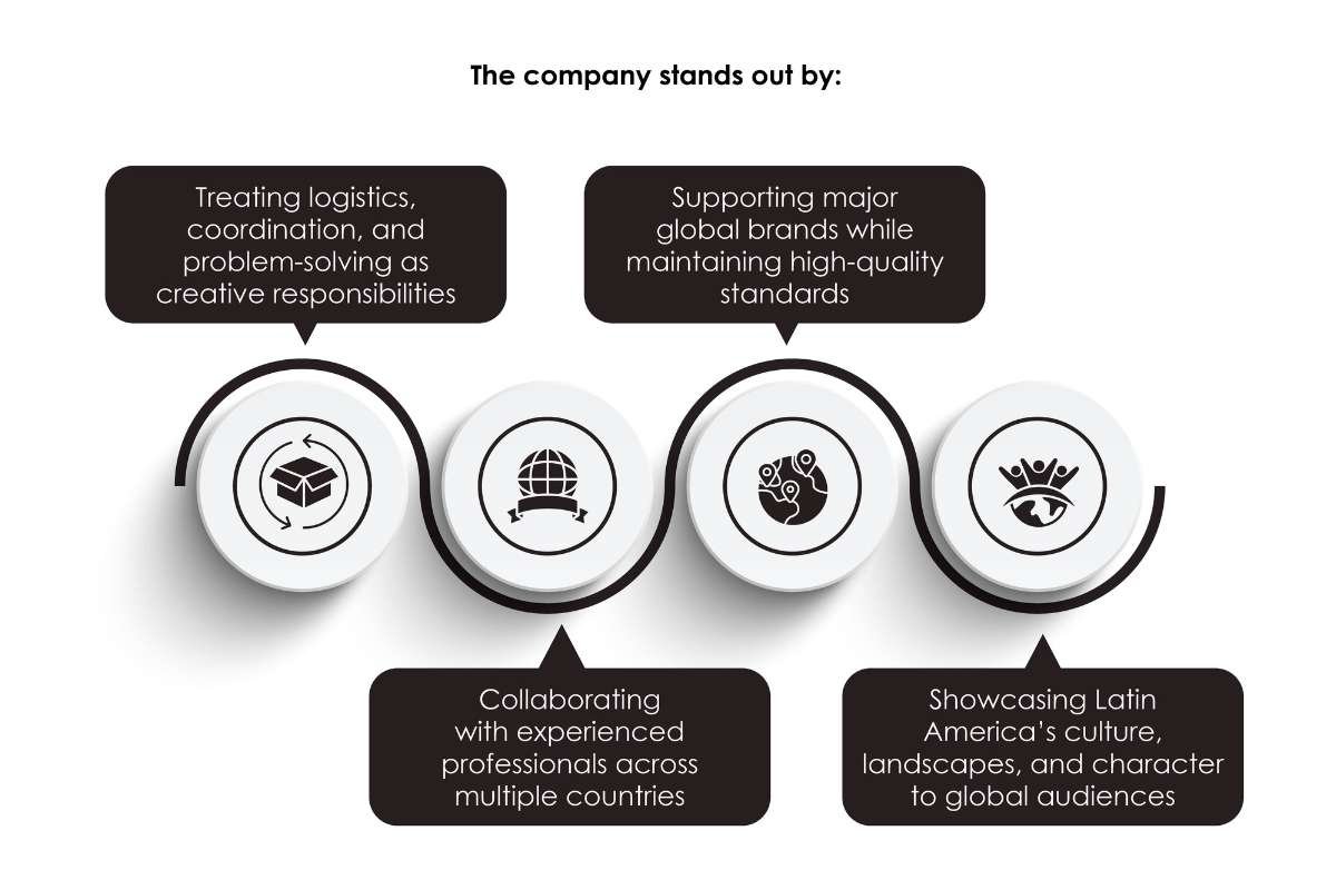 Paul Krauskopf Romero & Alexandra Ruths Braas | Romero & Braas Group | The Enterprise World