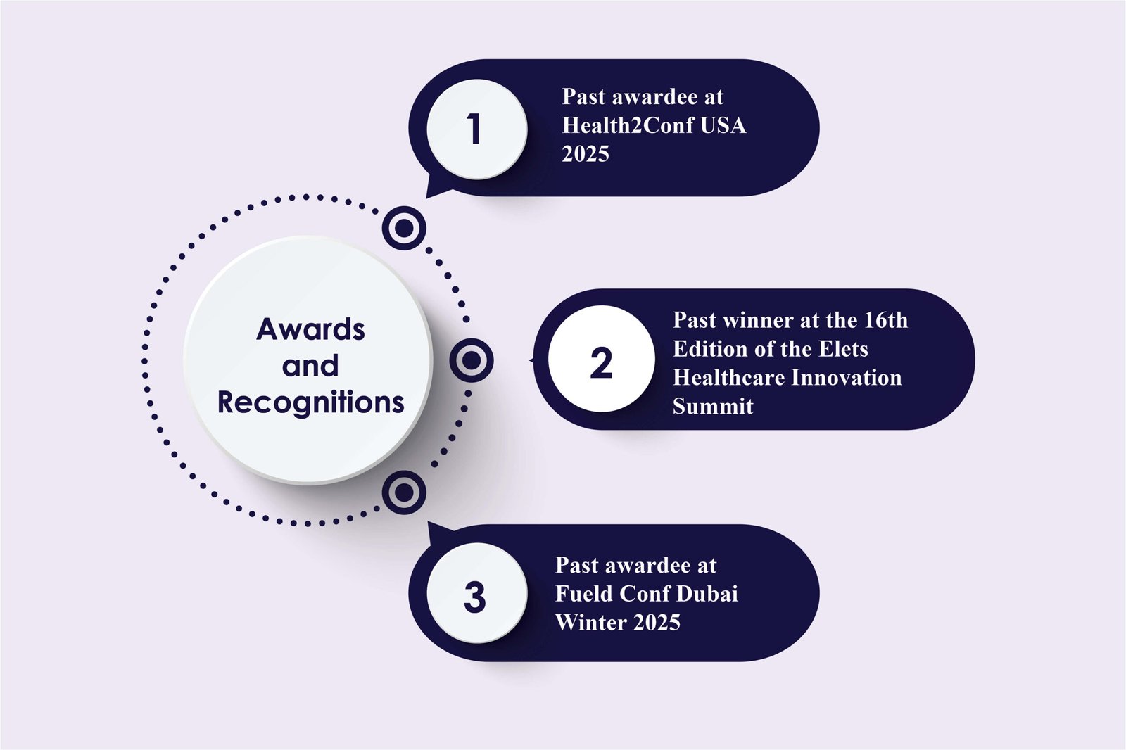 IQVIA: Umesh Kumar’s Leadership in AI-Driven Healthcare Transformation | The Enterprise World