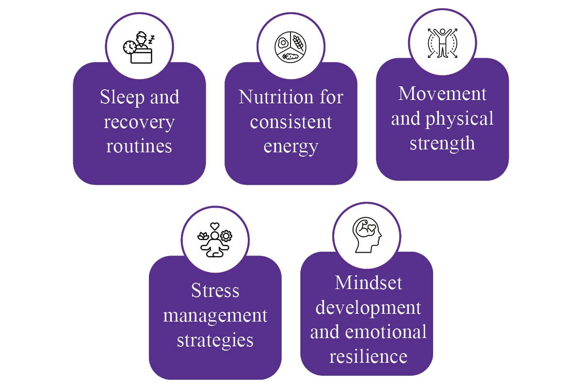 Head-To-Toe Coaching Lida Johnson - Helping Leaders Reclaim Energy | The Enterprise World