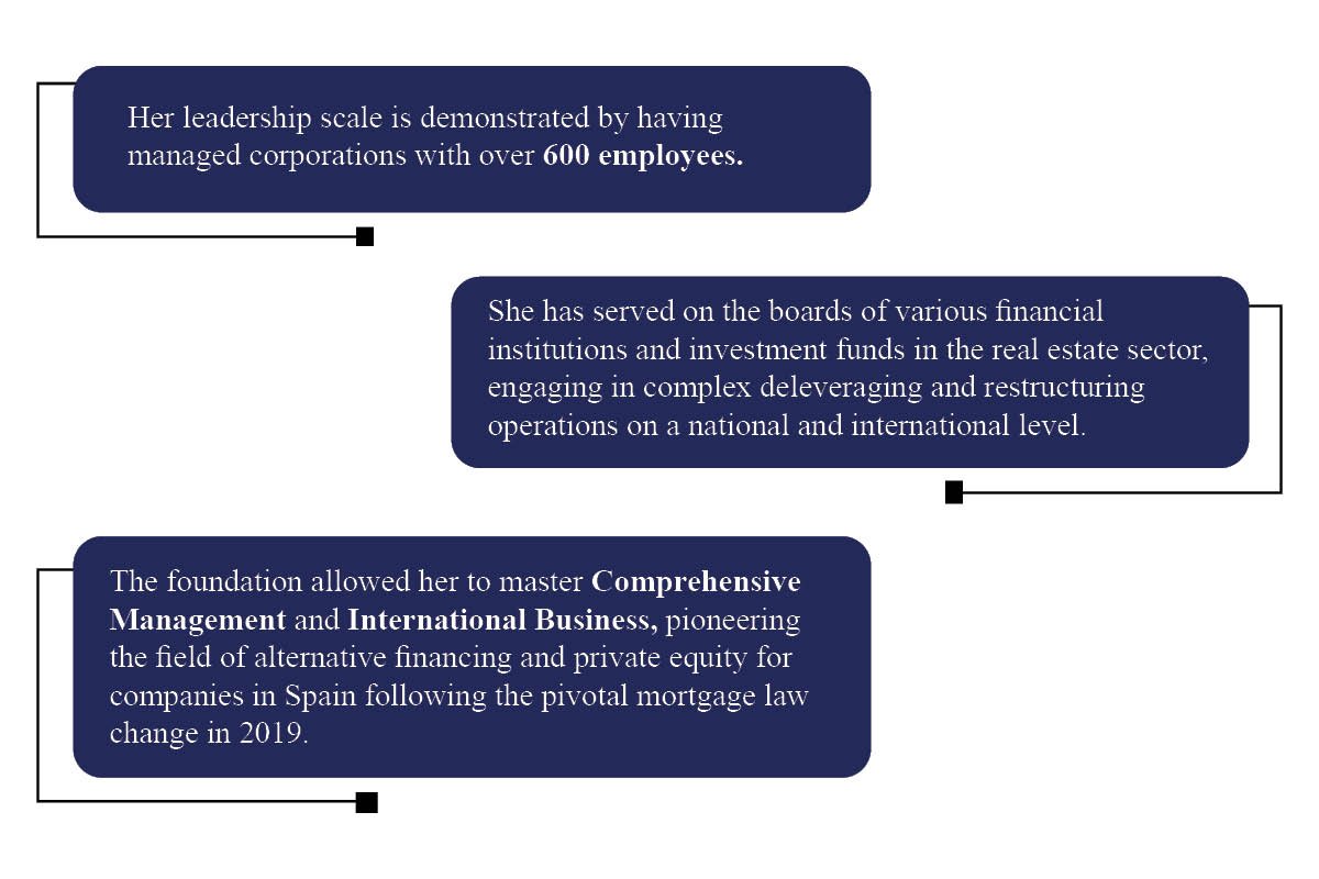 Yeidy Ramírez- Builds a New Financial Paradigm | Dexter Global Finance | The Enterprise World 