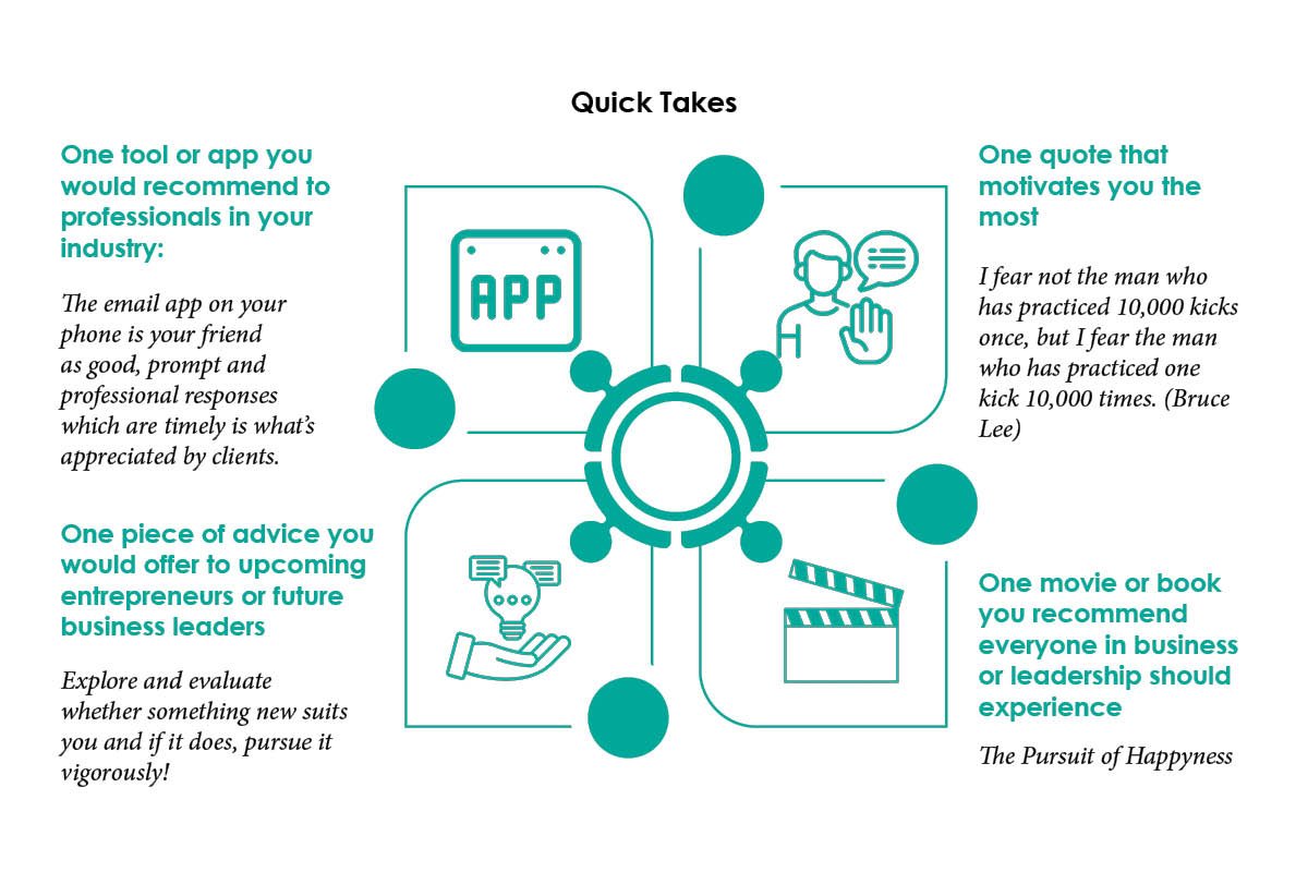 Dr. Teik Chooi Oh-  Consultant Radiologist | Lancashire Teaching Hospitals | The Enterprise World 